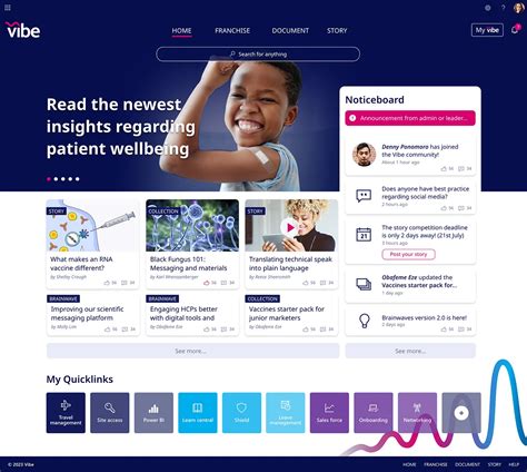 fgh online intranet.